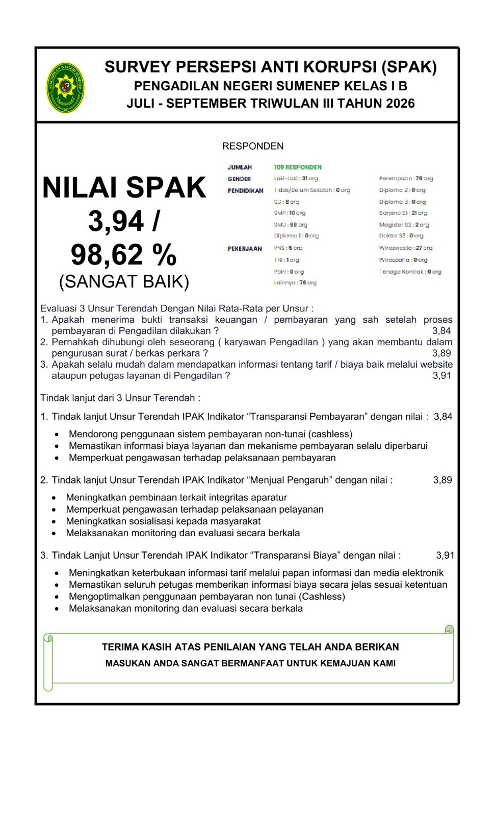 SPAK
