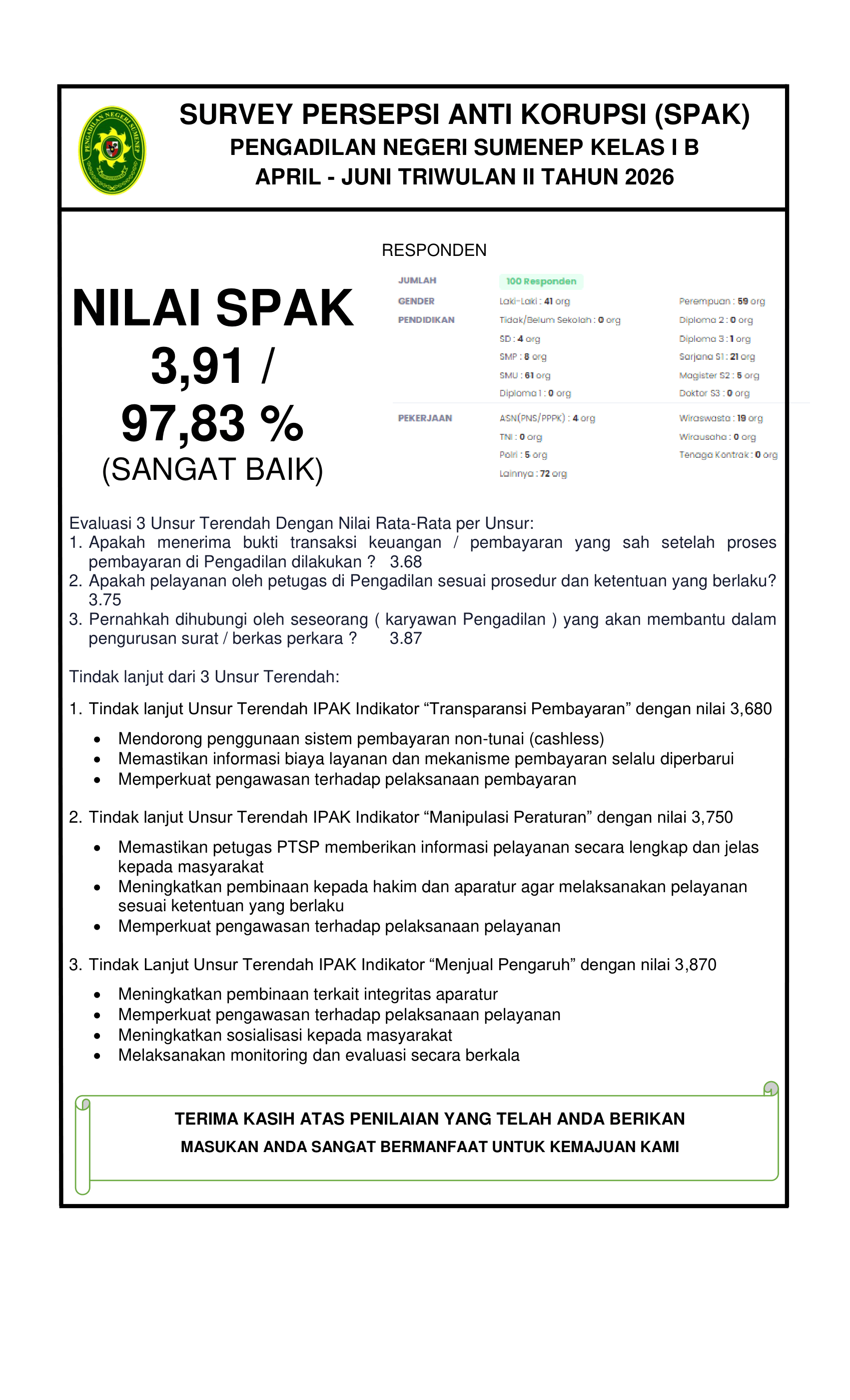 SPAK