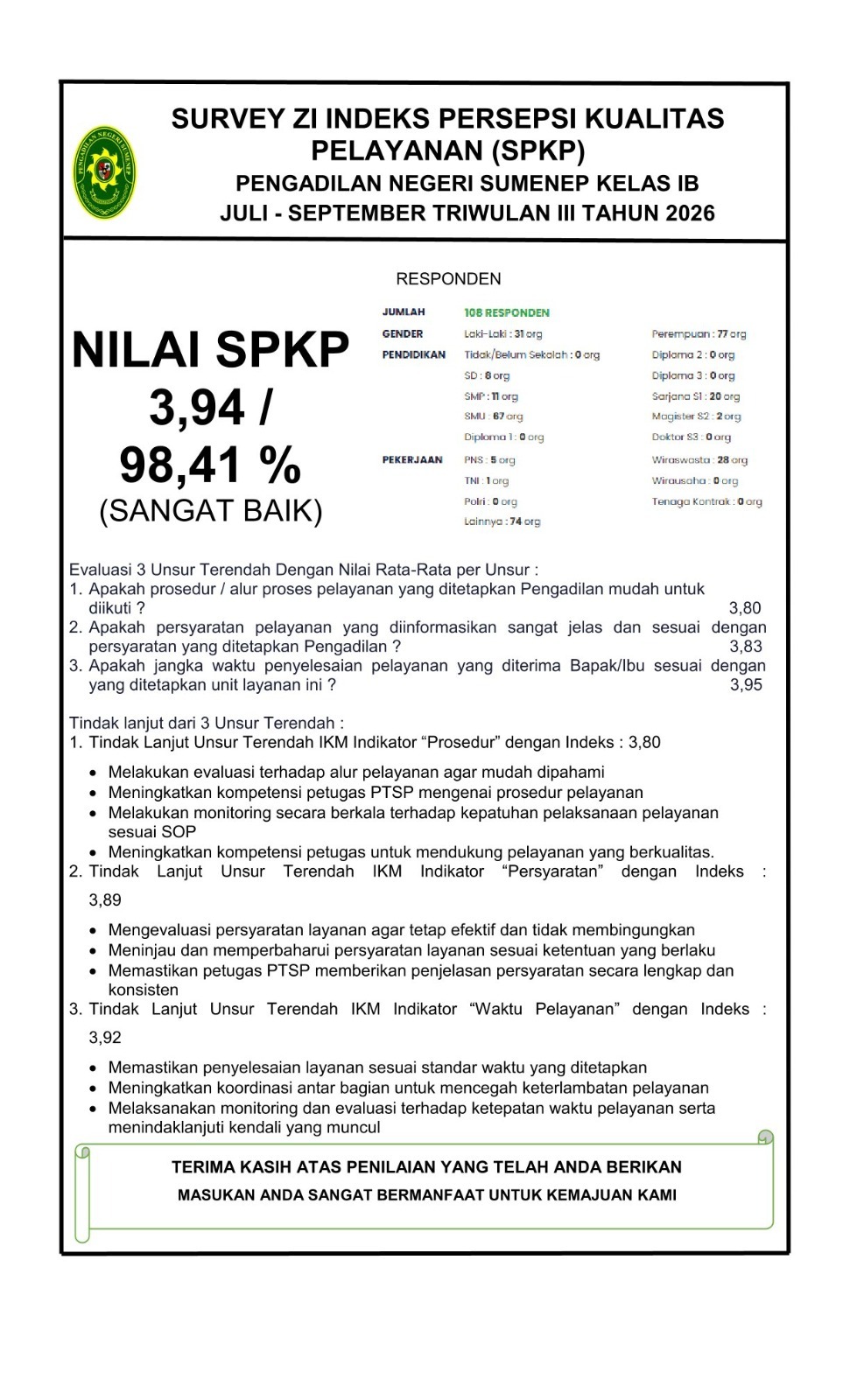 ZI-SPKP